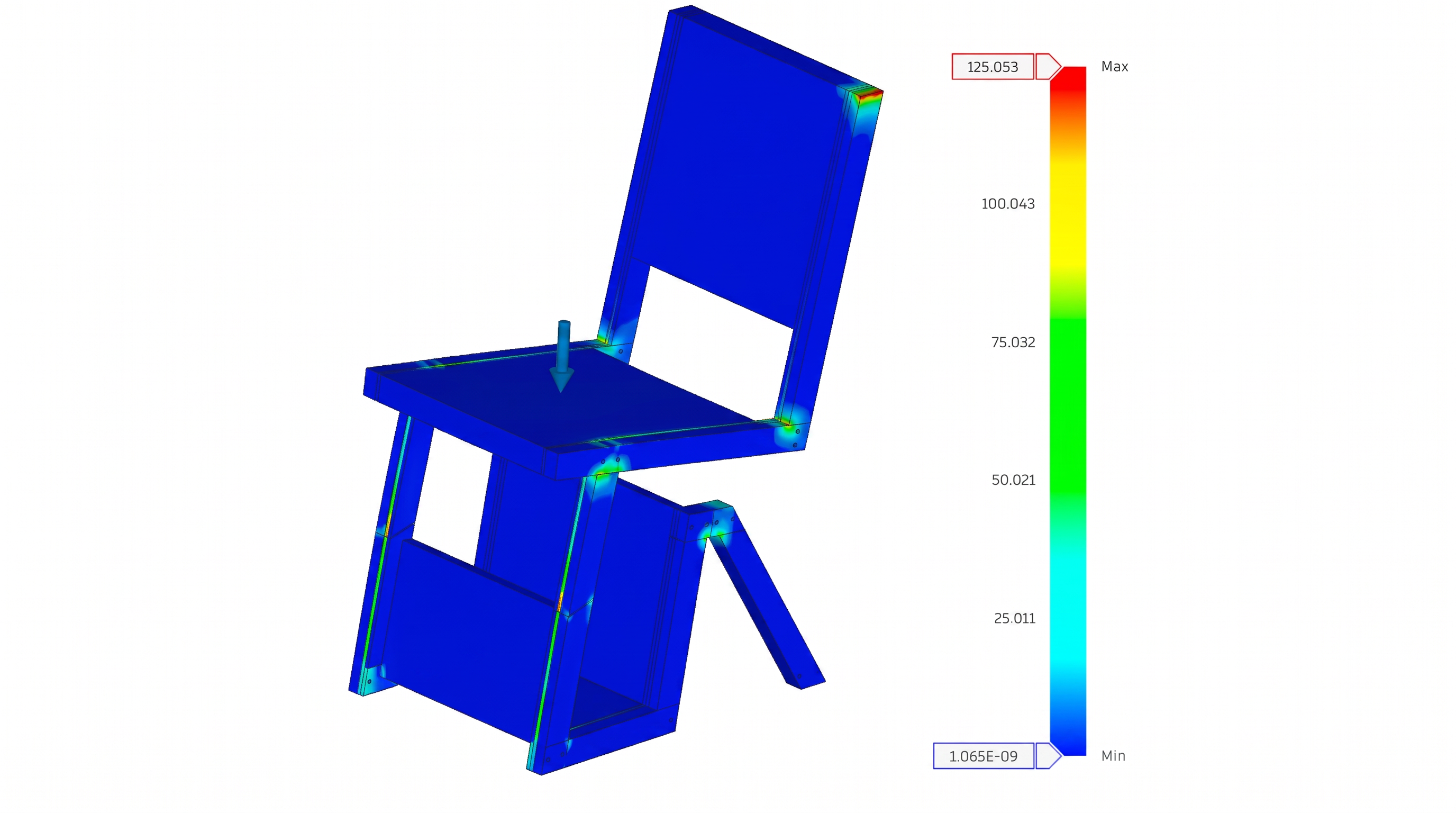 FEA Analysis